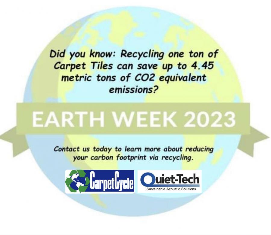 Earth Day 2023 and Carbon Capture through Recycling 